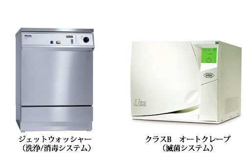 ミーレとオートクレープ