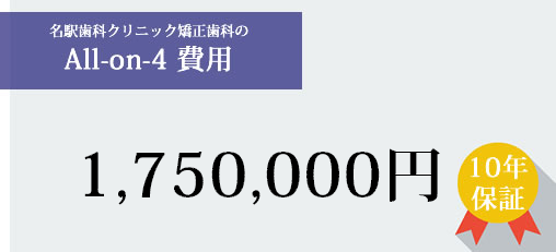 All-on-4手術費